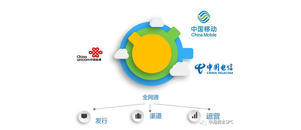花火（厦门）文化传播股份有限公司（870956）隆重挂牌