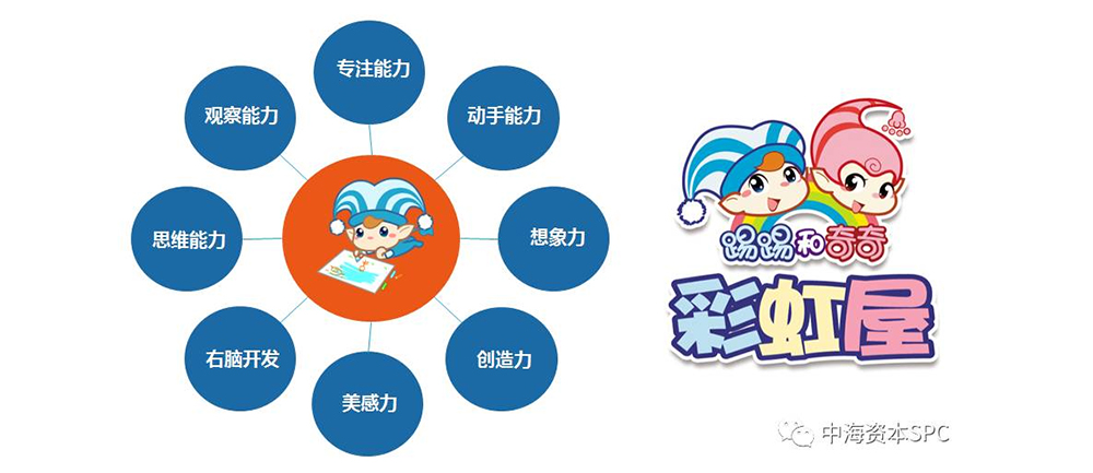 花火（厦门）文化传播股份有限公司（870956）隆重挂牌