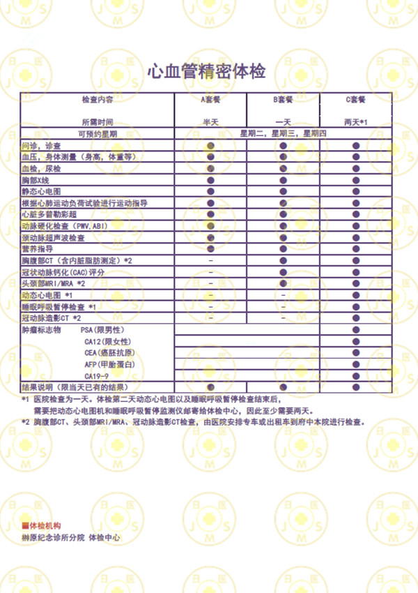 榊原纪念诊所分院体检中心体检