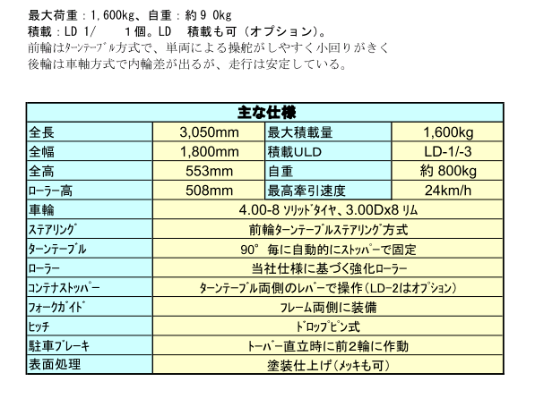 SR牵引拖车HANAOKA花冈车辆