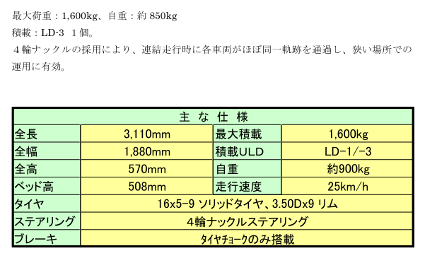 SQ四轮双向牵引拖车HANAOKA花冈车辆