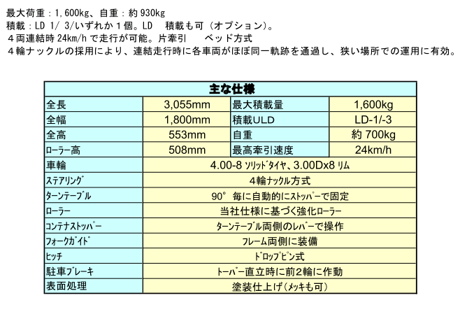 H.SED四轮双向拖车HANAOKA花冈车辆