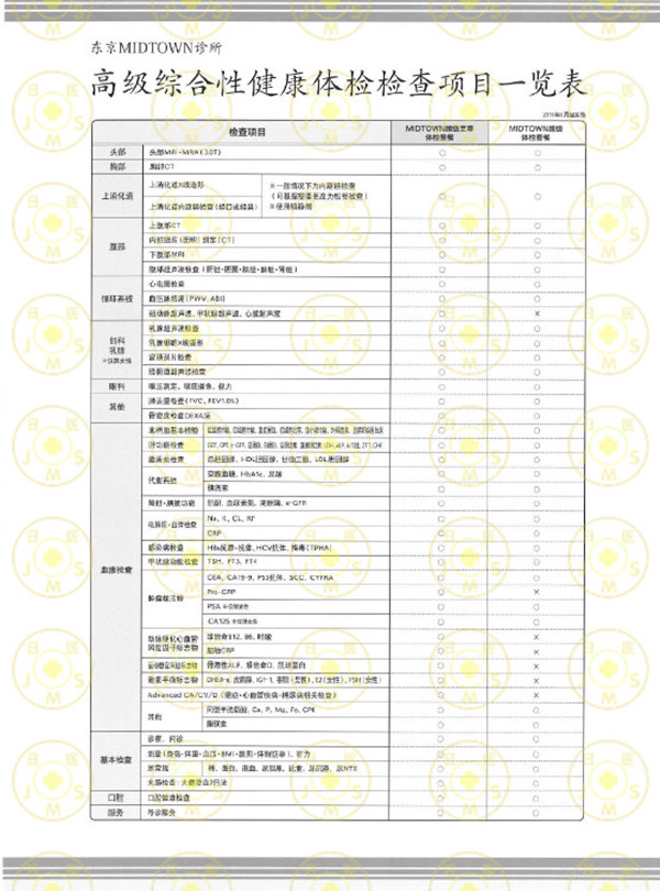 东京MIDTOWN医疗中心体检
