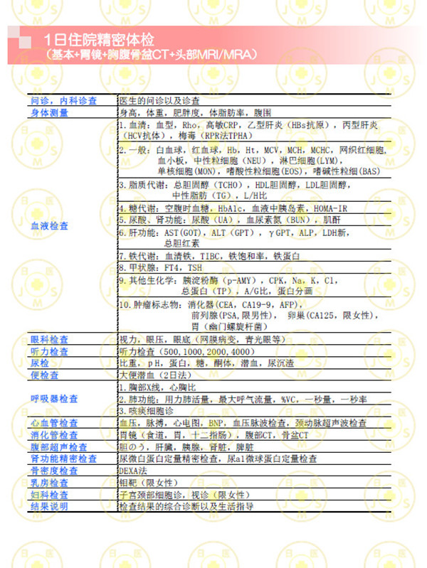 东京医科大学医院体检