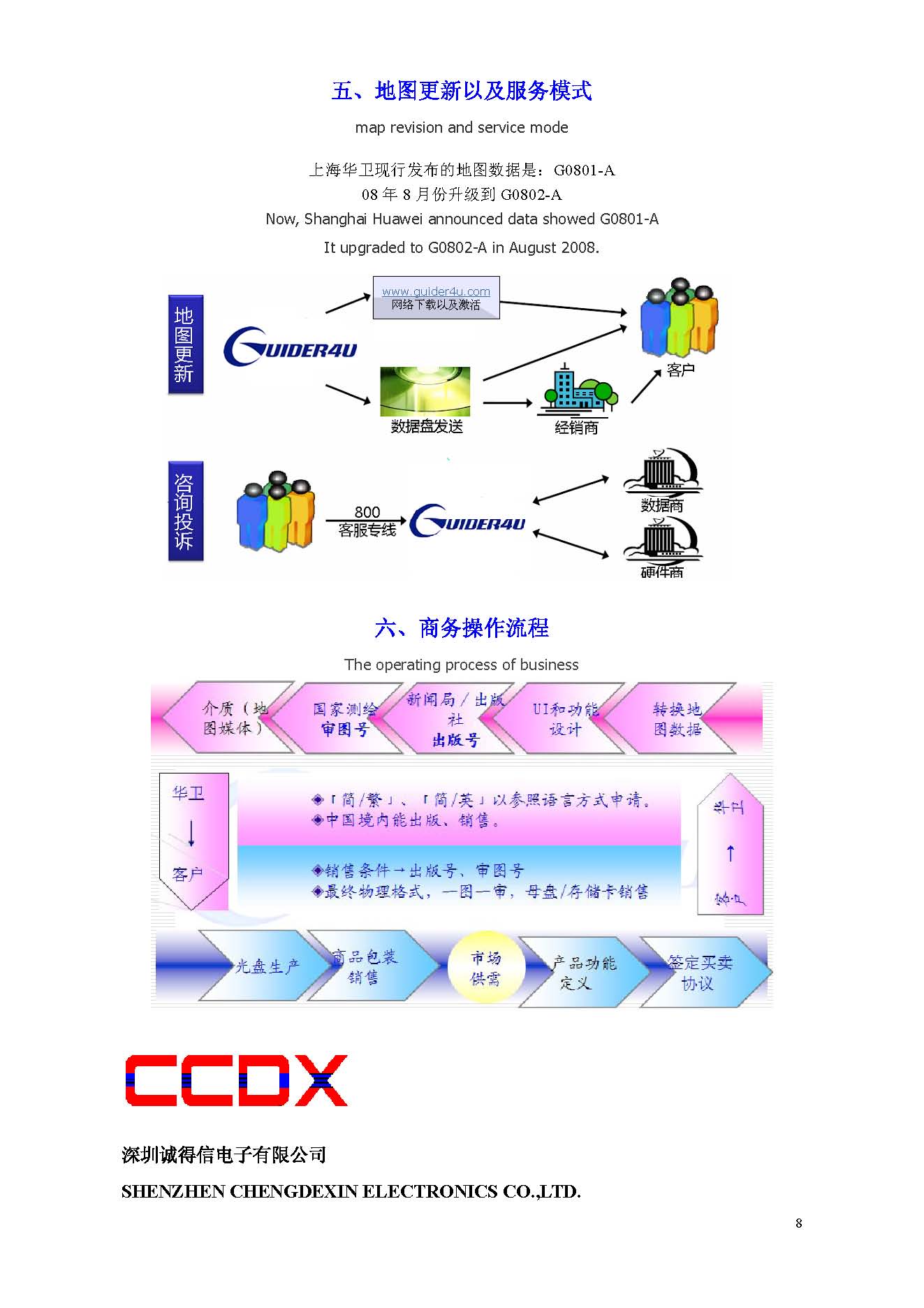 熱烈祝賀上海華衛電子有限公司授權誠得信電子為中國一級代理商！！！