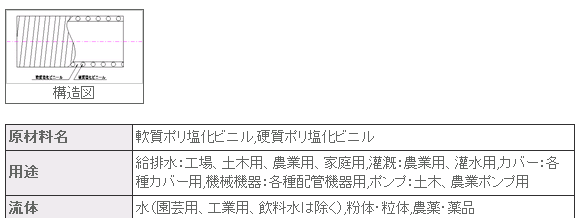 FW-200吸入软管FW型プラス・テク  PLAS-TECH