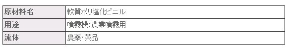 SS-8.5/SK-8.5喷雾软管プラス・テク  PLAS-TECH