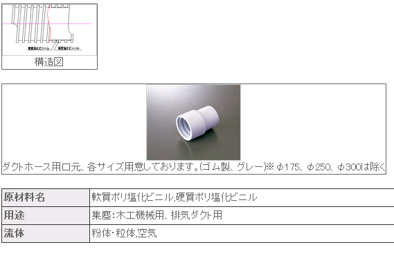 ED-200防静电空气导管プラス・テク  PLAS-TECH