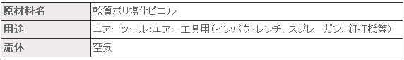 TSH6高压专用空气软管プラス・テク  PLAS-TECH