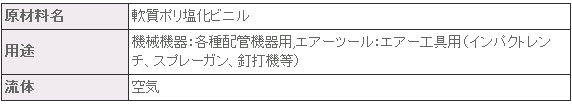 AF-13橡胶空气导管プラス・テク  PLAS-TECH