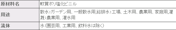 KN-15多用塑料水管プラス・テクPLAS-TECH