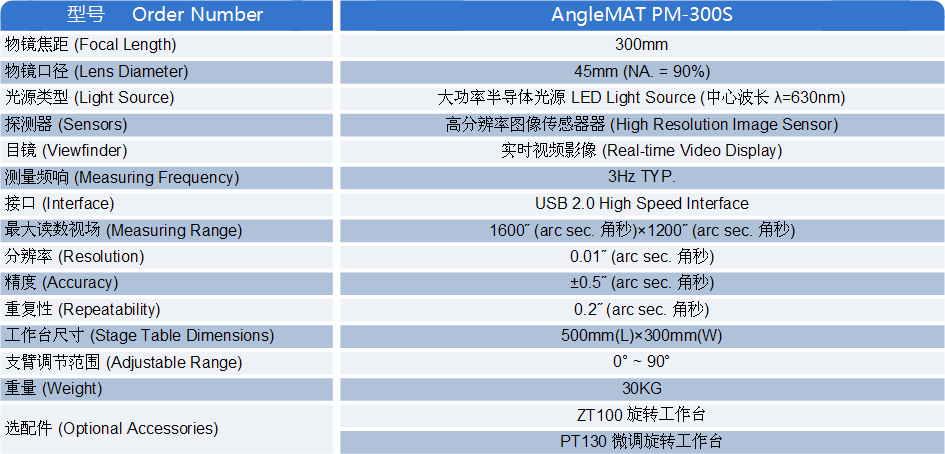 PM-300S 光电比较测角仪