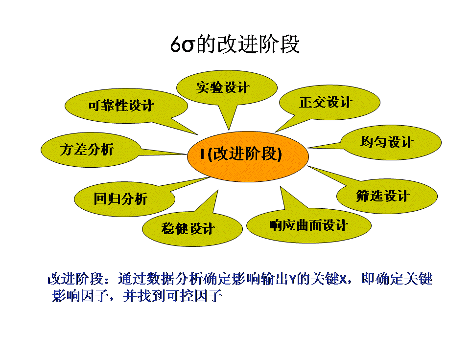 解析堂