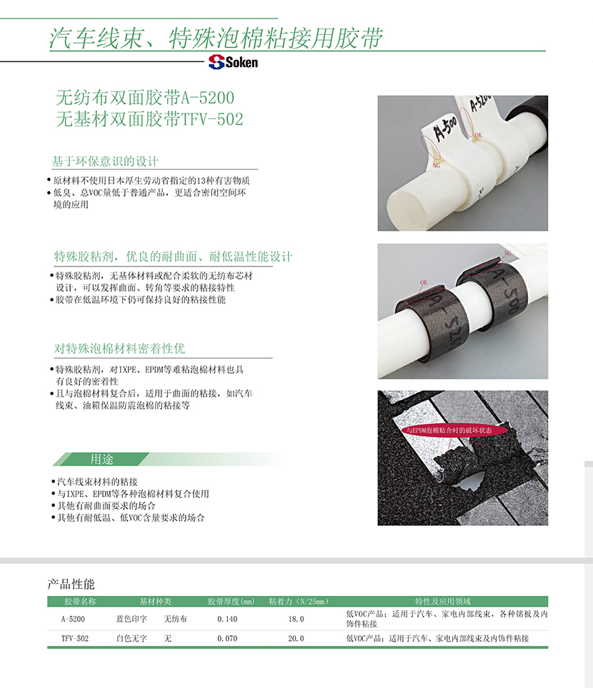 汽车线束、特殊泡棉粘接用胶带