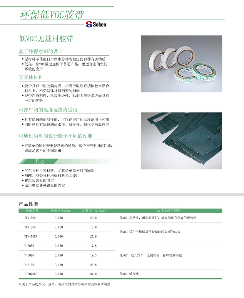 环保低VOC胶带