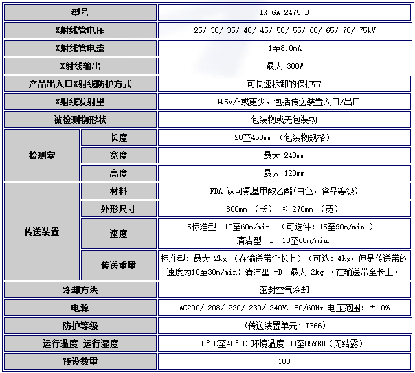 日本ISHIDA石田x射线异物检测机IX-GA-2475-D