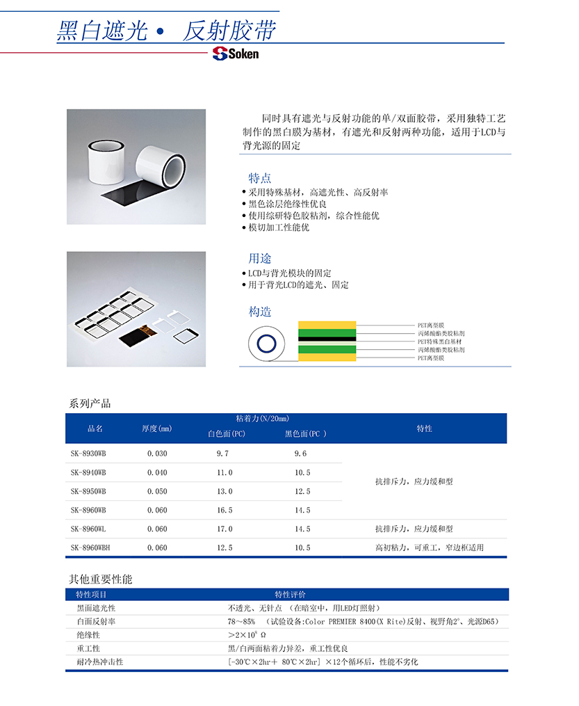 黑白遮光·反射胶带