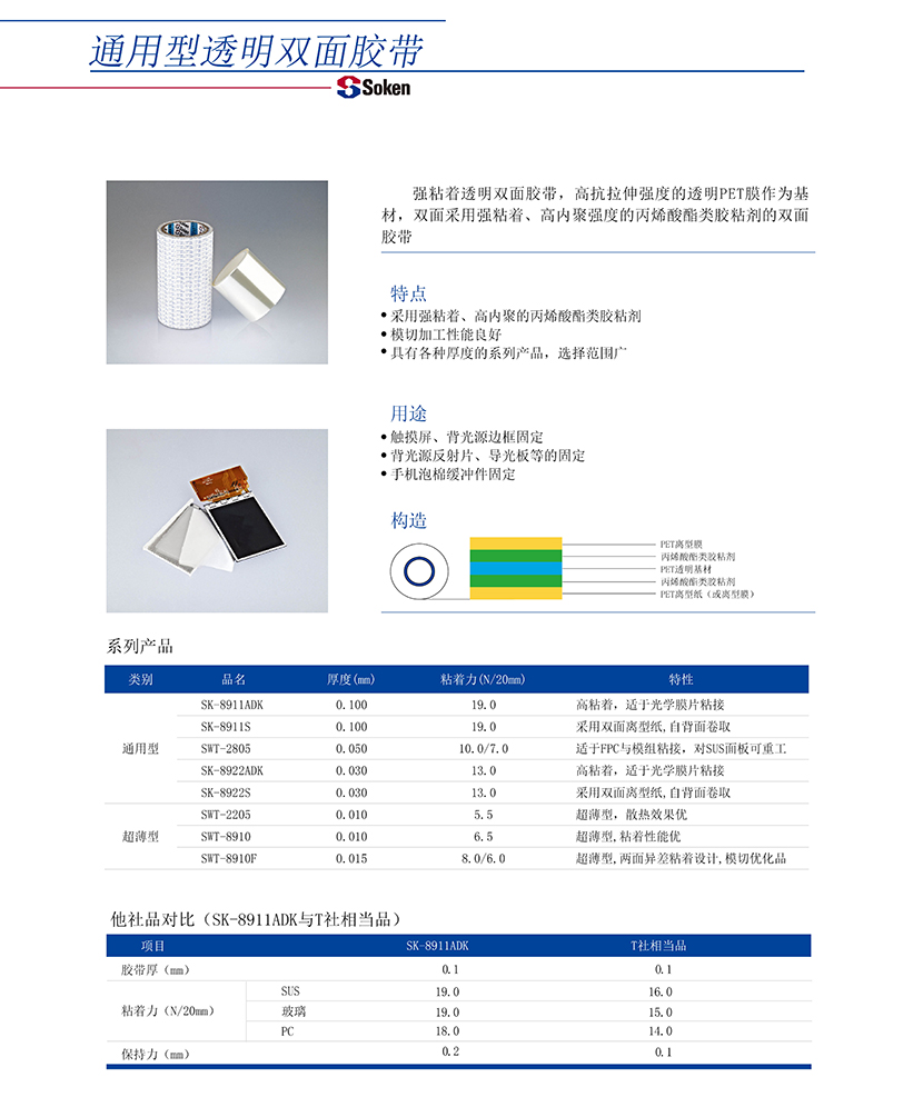 通用透明双面胶带