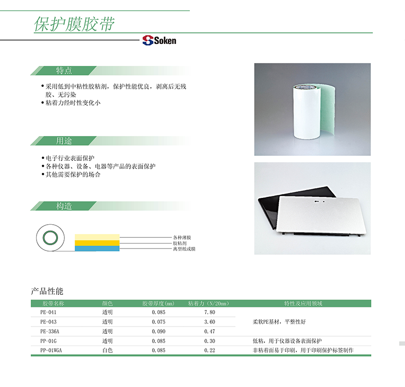 保护膜胶带
