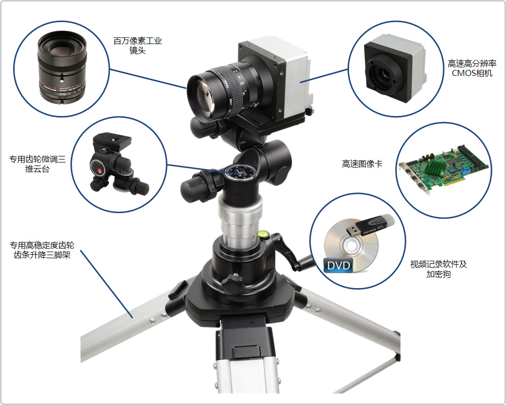 S6高速高分辨率摄像系统