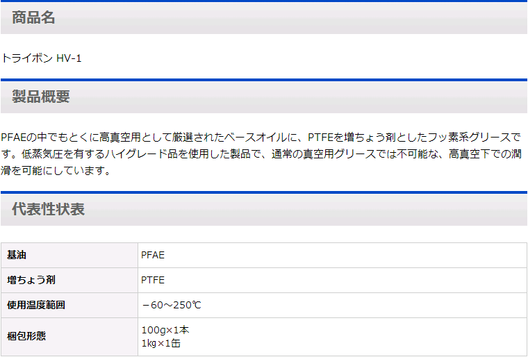 超高温润滑脂HV-1日本DAIZO大造