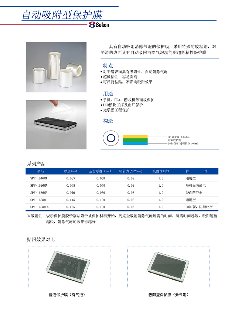 自动吸附型保护膜