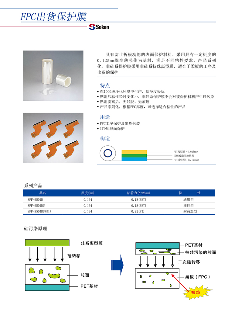 FPC出货保护膜胶带