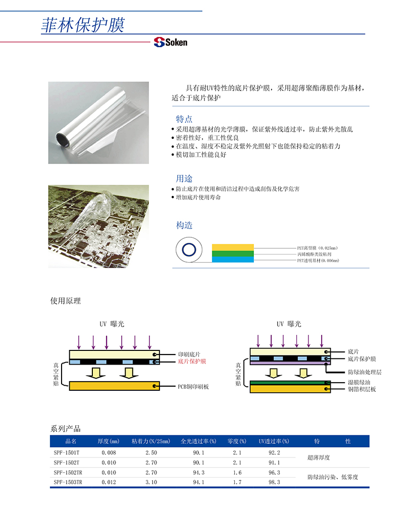 菲林保护膜胶带