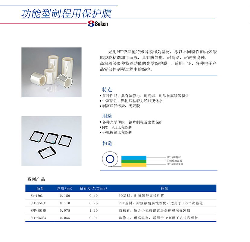 功能型制成用保护膜