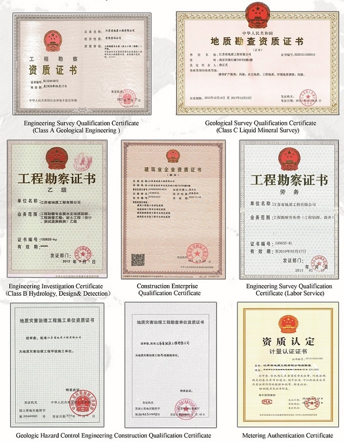 资质证书