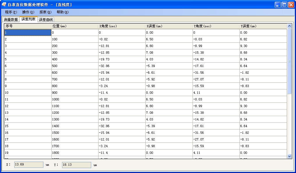 Straightness Testing Software