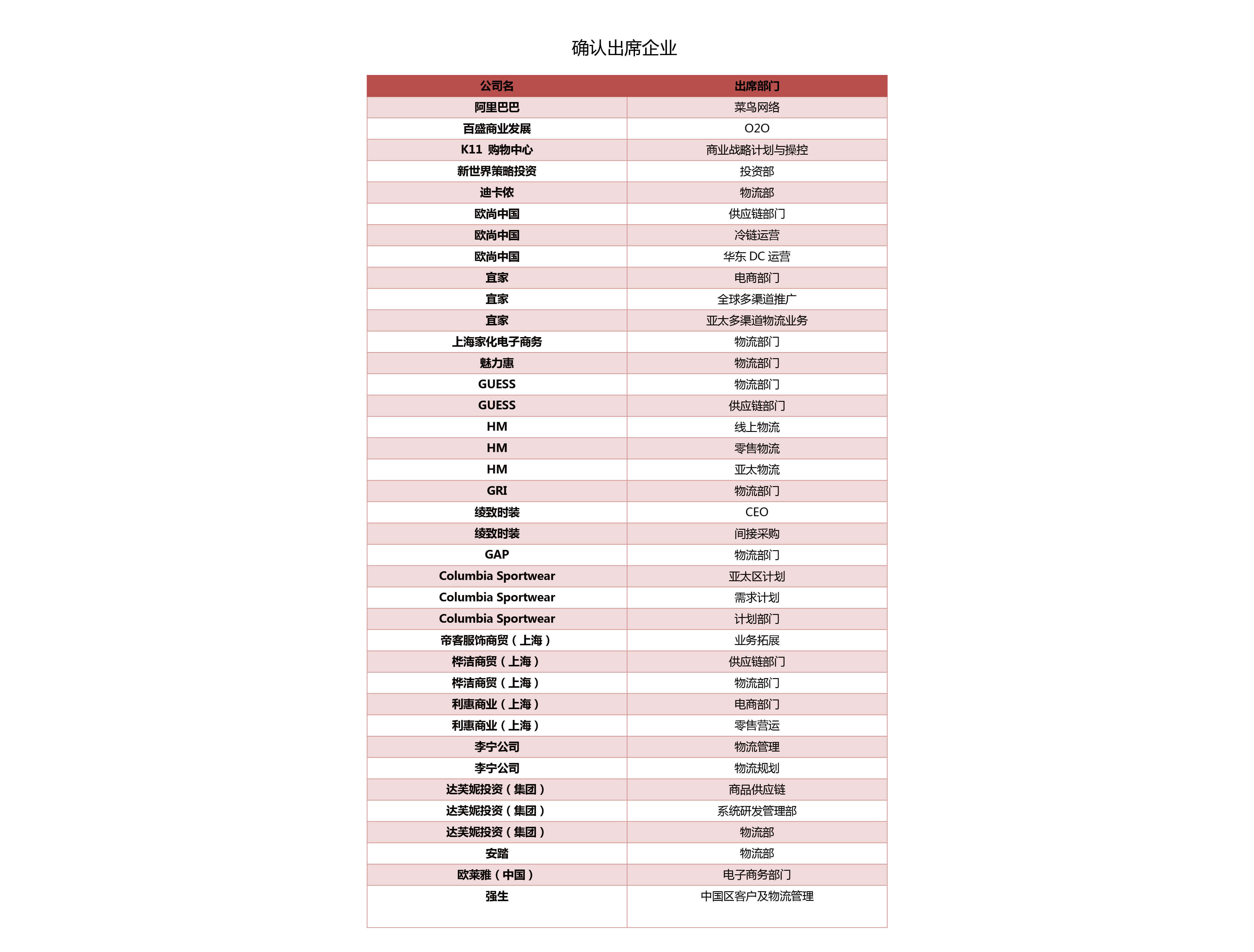 2017中国零售供应链与物流峰会