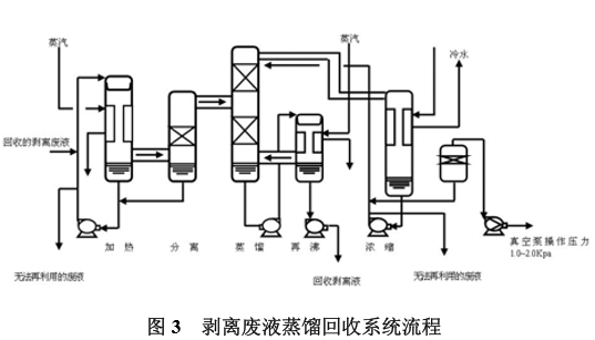 图3.png