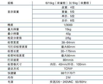 日本ISHIDA石田条码打印计价秤BC-6000S