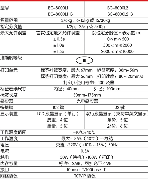 日本ISHIDA石田条码打印计价秤BC-8000L2