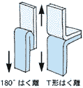 接着マメ知識