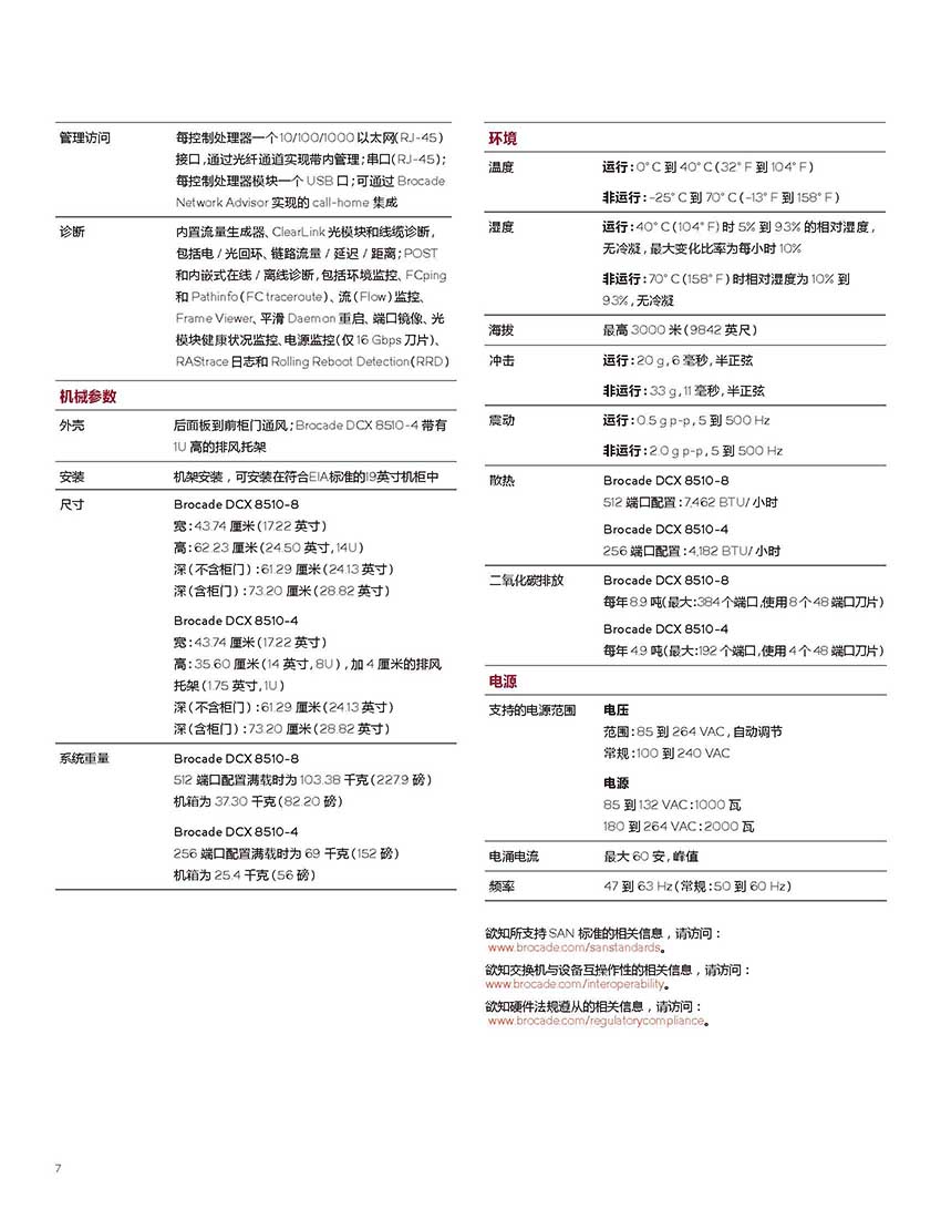 DCX 8510 BACKBONE