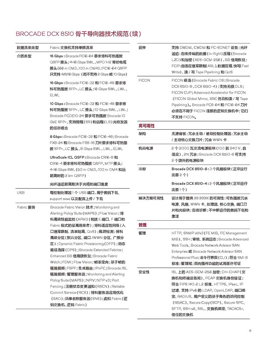 DCX 8510 BACKBONE