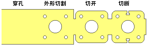 精密制造&焊接 精密制造&焊接