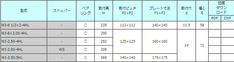 WJ-6 1空气轮胎脚轮TOSEI东正车辆