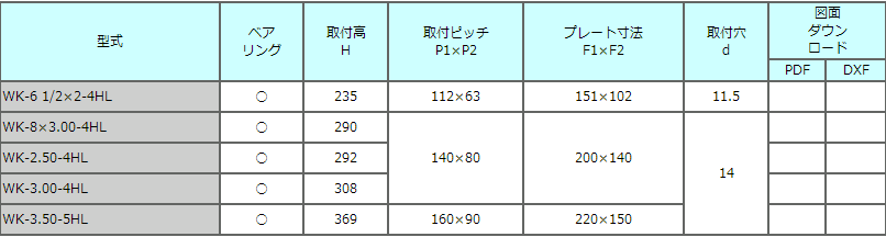 WJ空气轮胎脚轮TOSEI东正车辆