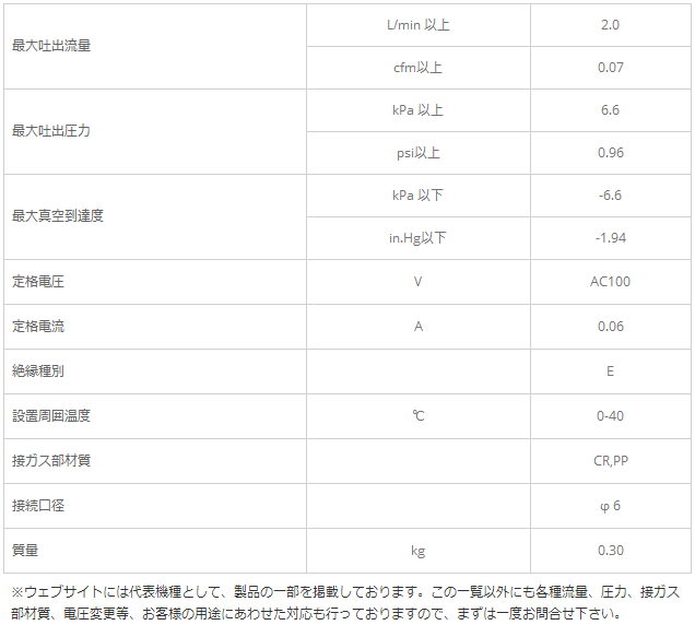 日本EMP榎本电磁式空气泵SV-10RRA