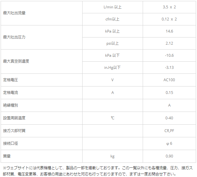 日本EMP榎本电磁式空气泵MV-60G