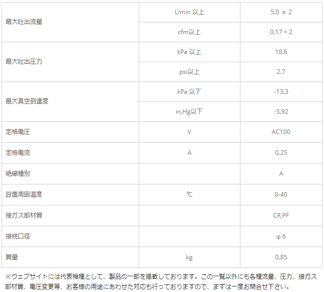 日本EMP榎本电磁式空气泵MV-75HG