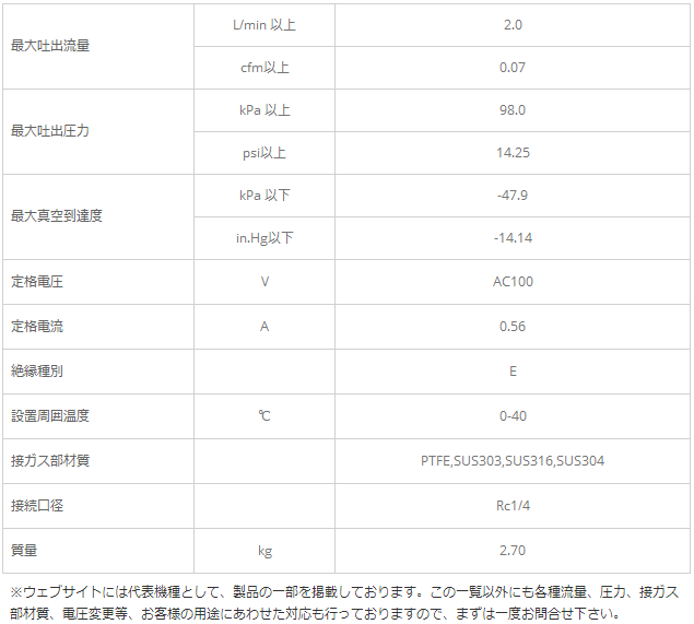 日本EMP榎本马达式空气泵DM-360ST