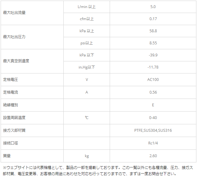 日本EMP榎本马达式空气泵DM-403ST-25