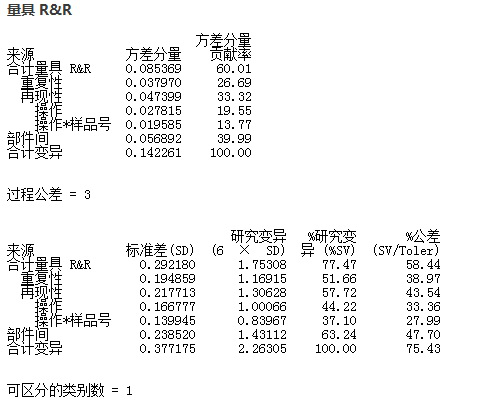 佳文共赏