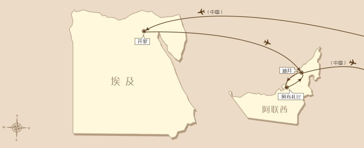 【埃及+迪拜8天】阿拉伯世界·探秘之旅