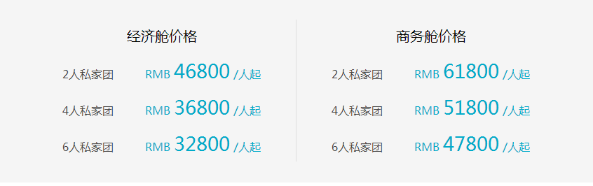 【以色列8天之旅】耶路撒冷‧戈兰高地酒庄品酒‧加利利湖‧死海漂浮