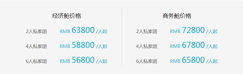 【 顶级肯尼亚8天5晚】与长颈鹿共进庄园早餐。野奢下榻星光之床、海明威青睐的丛林/马背游猎、热气球之旅、探访马赛村/大象孤儿院、